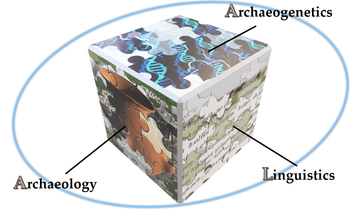 Symbolbild_ALAnetics